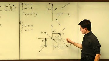 Lecture 2011.11.17 Part 03/7 Example 2: Linear Vector Field of Liquid Flow