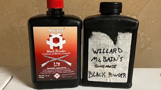 Swiss Vs Balsa Black Powder