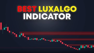 Powerful Scalping Strategy | Introduction to Indicators for Beginners