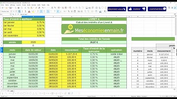 contrôler la saisie d