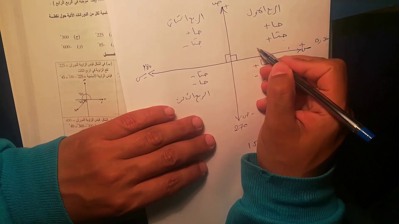 النسب والدوال المثلثية - الدرس الأول