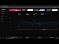 LAVA C2 VS DSTAT.PW 400G VİETTEL DOWN SERVER | BEST POWER 2025 | L7 BYPASS | L4 BYPASS | %100 POWER