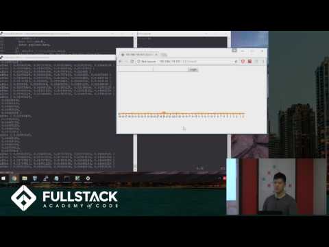 Stackathon Presentation: Keyboard Cat