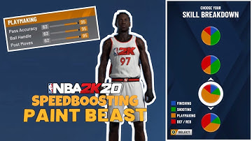SPEEDBOOSTING PAINT BEAST DEMIGOD BUILD!! | NBA2K20
