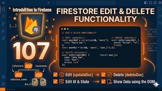 107. Edit and Delete functionality in firebase | Showing Data using the DOM