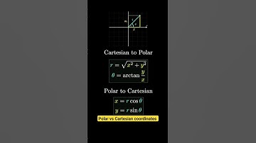 polar and Cartesian coordinates system | #maths #mathshorts