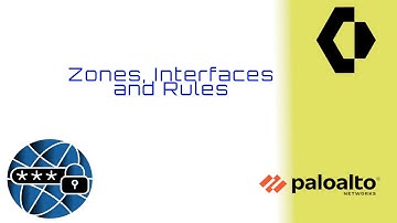 Palo Alto Networks NGFW Zones Rules and Interfaces Configuration Tutorial