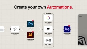 Adobe 2.0 | Saas explainer video