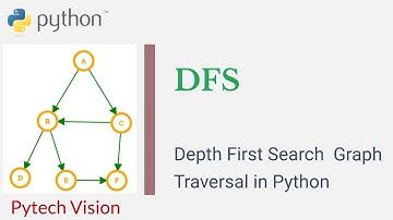 3. DFS: Depth First Search Implementation in Python | Graph Data Structure