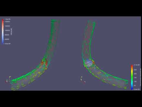 Velocity Vector over the Throttle valve