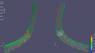 Velocity Vector over the Throttle valve
