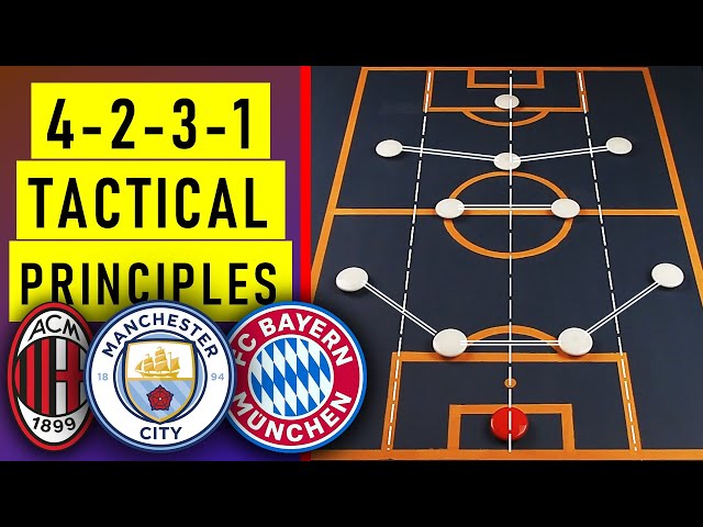 Coaches' Voice  The number eight: football tactics explained