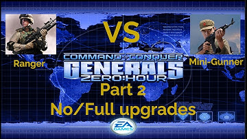 Command & Conquer Generals Zero Hour Mini gunners VS Rangers Part 2