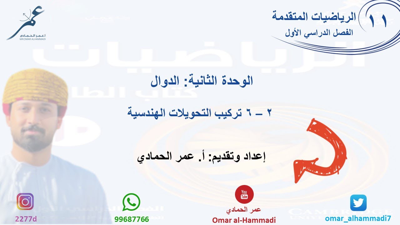 2 - 6 درس تركيب التحويلات الهندسية  - الرياضيات ( الصف الحادي عشر - متقدم) أ.عمر الحمادي