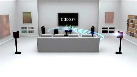 Dolby channel check - 5.1 sound (read description to get real discrete surround sound on YouTube)