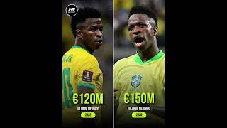 Precio de Vinicius Jr desde el mundial 2022 hasta ahora. #mejoresjugadores #football #futbol