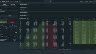 Basically FREE Money Margin Lending on Bitfinex
