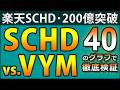 SCHDとVYM、どちらが優秀か? 40以上のグラフを使って、45項目で徹底比較。マニアック・データ満載!
