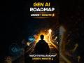 Most People Start Generative AI Wrong ❌ Do This Instead (Beginner Roadmap) #ai #airoadmap #genai