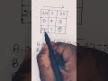 SSC MTS, havaldar reasoning practice #short#virelset