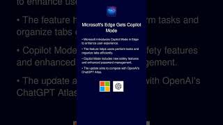 Microsoft's Edge Gets Copilot Mode