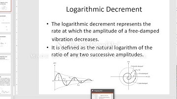 ENG8314, Mechanical Vibe, Algonquin College, Logarithmic Decrement