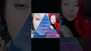 .guiral_ #redslittledevil #coach #hypnose #saintvalentin #perseverance #manifester #coaching