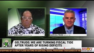 What? A Budget Surplus???