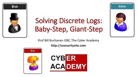 Solving Discrete Logarithm Problems: Baby-step, Giant-step