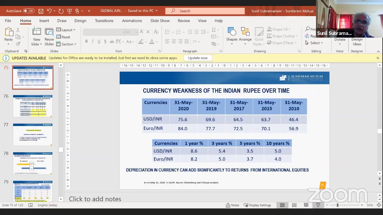 Sundaram Global Brand Fund Webinar