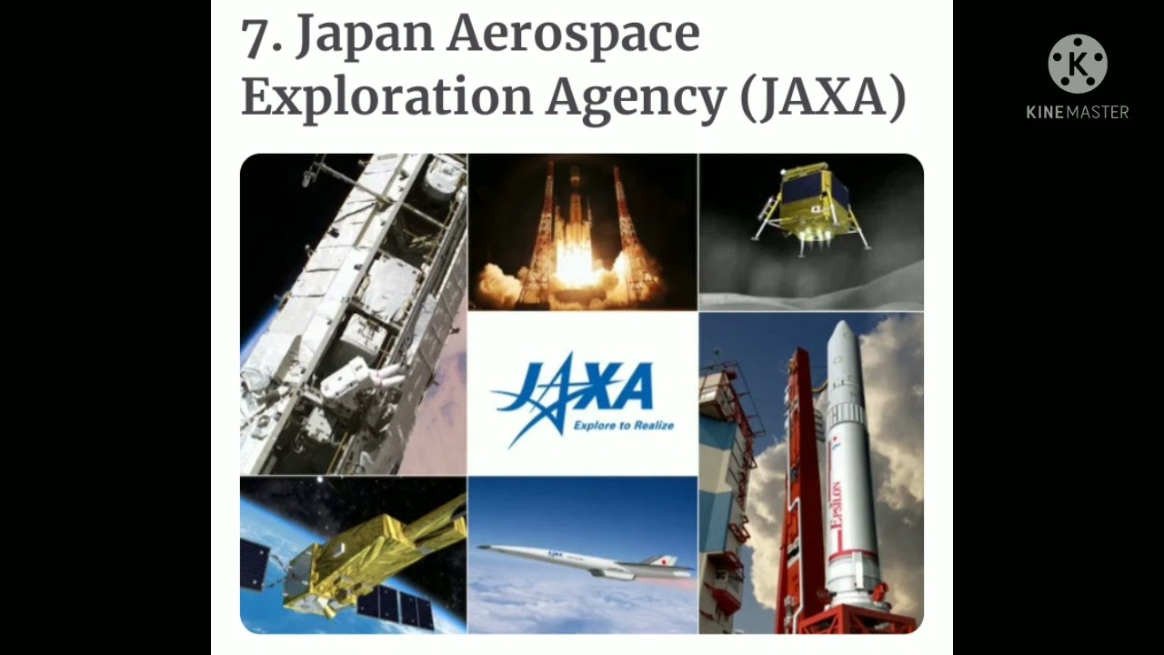 Top 10 space agencies YouTube