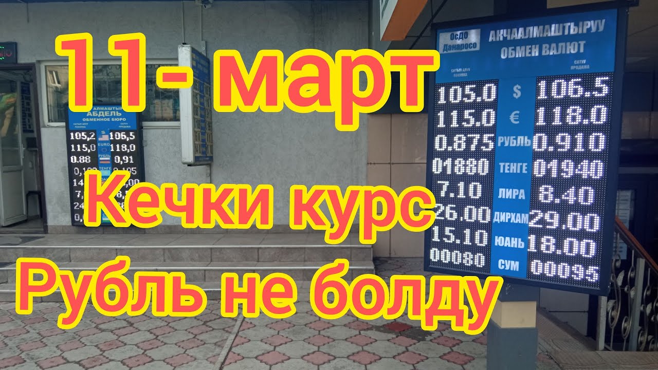 Курс рубля к сом