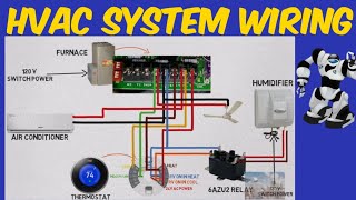 HVAC system | HVAC design training video | Thermostat wiring diagram | HVAC system controll