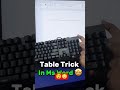 MS word Table Tricks Fast Way #ppssolution #excel #msword