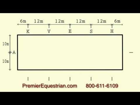 How to set up Dressage Letters 20x60 Arena - Premier Equestrian