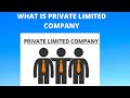 What is private limited companyand how could be it opened privatelimitedcompany