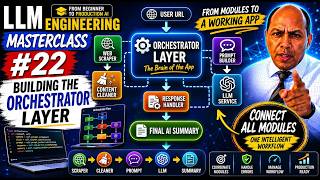 LLM Engineering Masterclass #22: Building the Orchestrator Layer