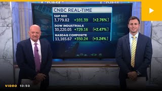 Jim Cramer and Jeff Marks: CNBC's Investing Morning Meeting - Buy This Stock!