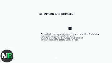 Windstream Internet Troubleshooting – Fix No Internet, Wi-Fi Drops & Slow Speeds