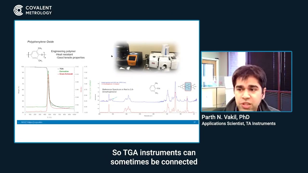 How can TGA and FTIR be combined for evolved gas analysis?