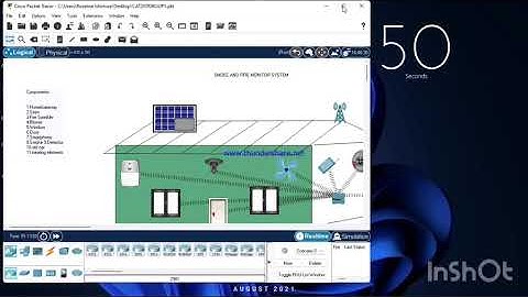 Smoke  and fire monitor system iot mini project using packet tracer