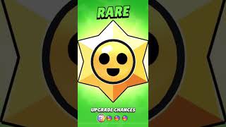 Random Starr Drop Openi̇ng Şfetbeniöneçıkar