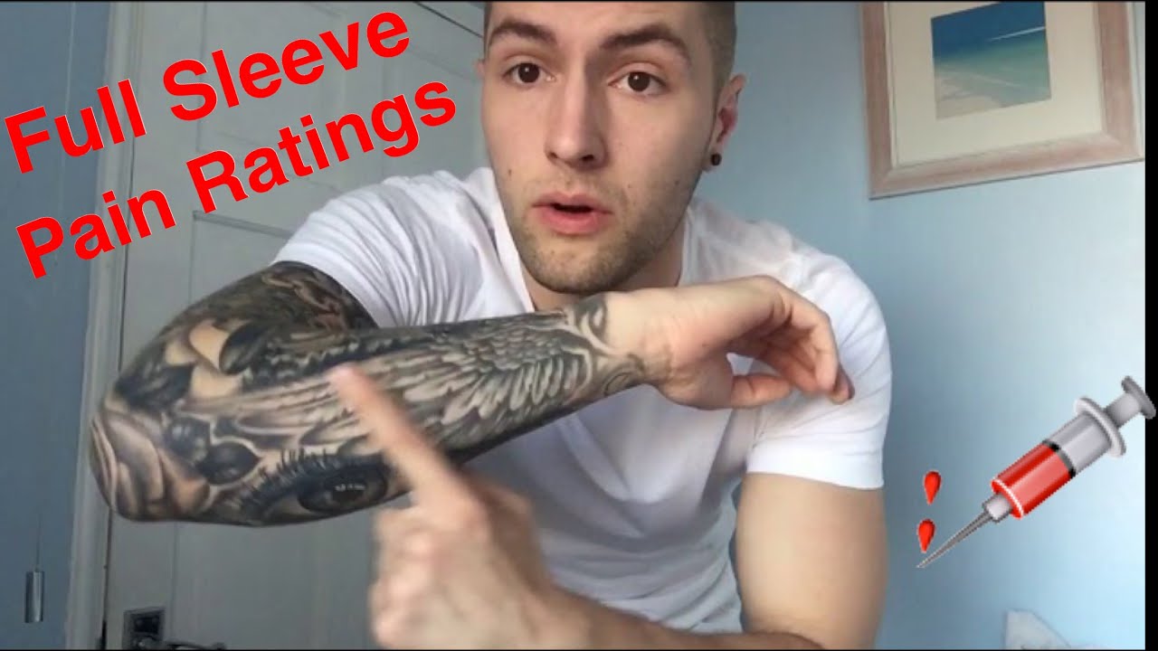 Sleeve Tattoo Pain Ratings - MaxresDefault