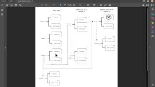 25 Theory Delta cloning and external tables in Databricks