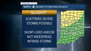 Severe storm risk Monday