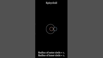 Epicycloids #maths #mathematics #education #animation #manim