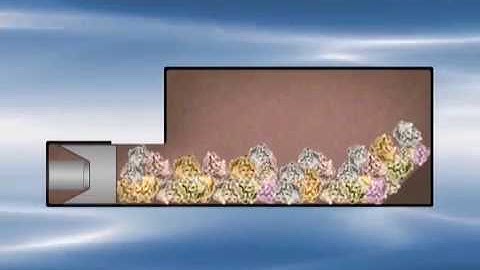 Waste Compactor False Positives