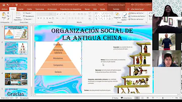 ¿Cuál es la organización social de China?