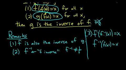 Introduction to Inverse Functions