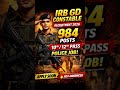 IRB GD Constable Recruitment 2026 🔥 984 Posts | 10th 12th Pass | Police Job Big Update #govtjobs